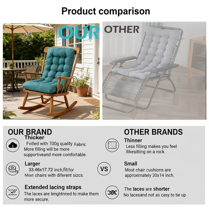 Coussin de chaise de jardin assise et dossier 45x85 cm, turquoise