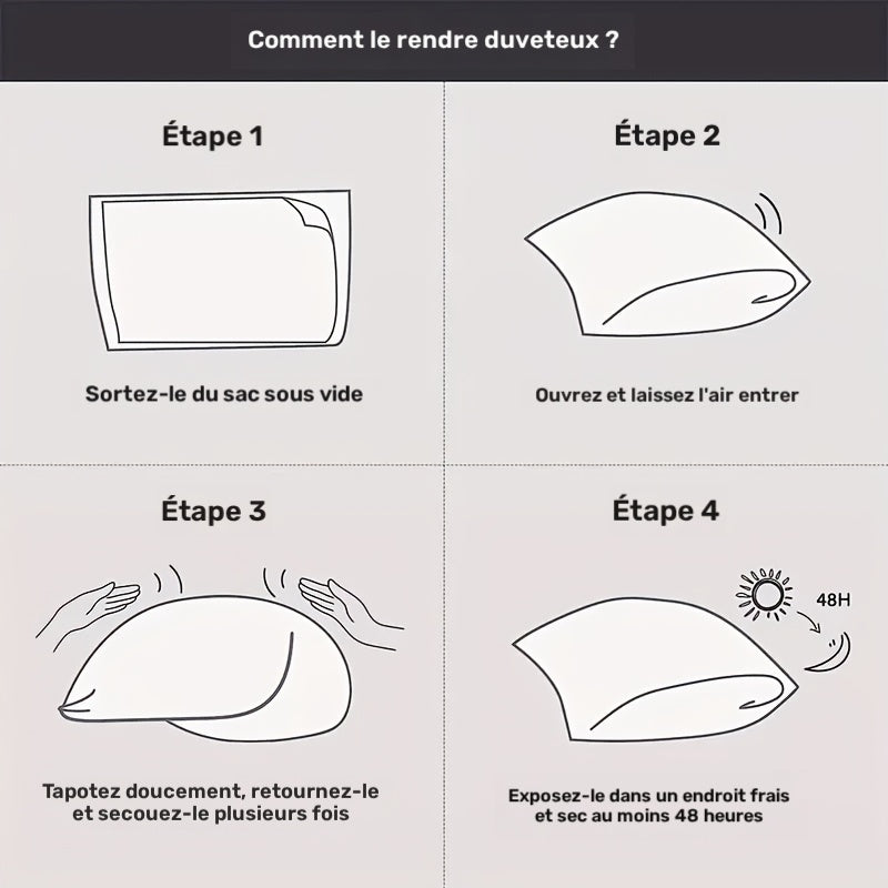 Garnissage de coussin blanc uni, six formats de 30 à 60 cm